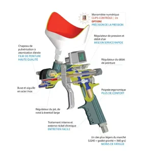 Schéma éclaté de pistolet LG40